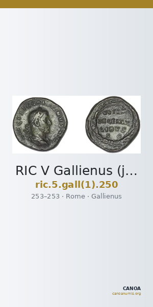 RIC V Gallienus (joint reign) 250 — CANOA