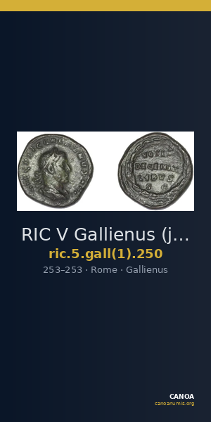 RIC V Gallienus (joint reign) 250 — CANOA