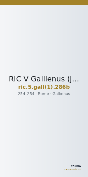 RIC V Gallienus (joint reign) 286b — CANOA