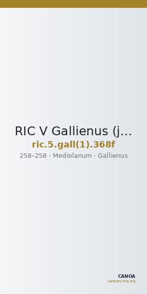 RIC V Gallienus (joint reign) 368f — CANOA
