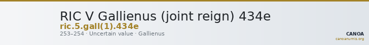 RIC V Gallienus (joint reign) 434e — CANOA