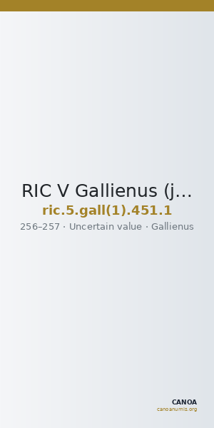 RIC V Gallienus (joint reign) 451: Subtype 1 — CANOA