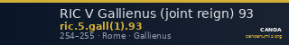 RIC V Gallienus (joint reign) 93 — CANOA
