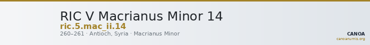 RIC V Macrianus Minor 14 — CANOA