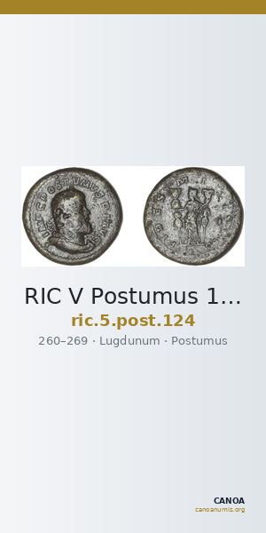 RIC V Postumus 124 — CANOA