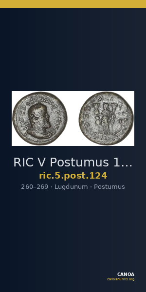 RIC V Postumus 124 — CANOA