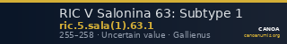 RIC V Salonina 63: Subtype 1 — CANOA