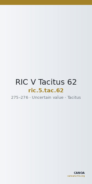 RIC V Tacitus 62 — CANOA