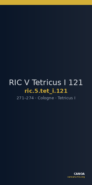 RIC V Tetricus I 121 — CANOA