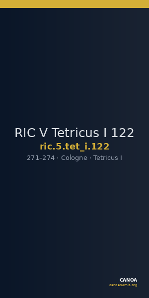 RIC V Tetricus I 122 — CANOA