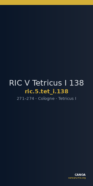 RIC V Tetricus I 138 — CANOA