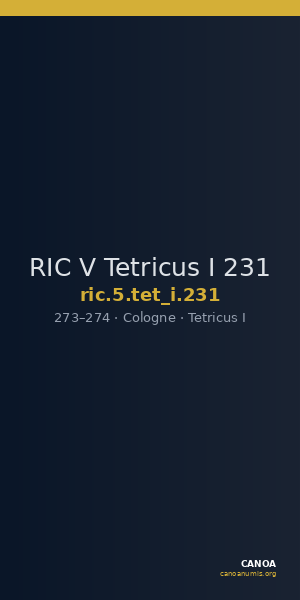 RIC V Tetricus I 231 — CANOA