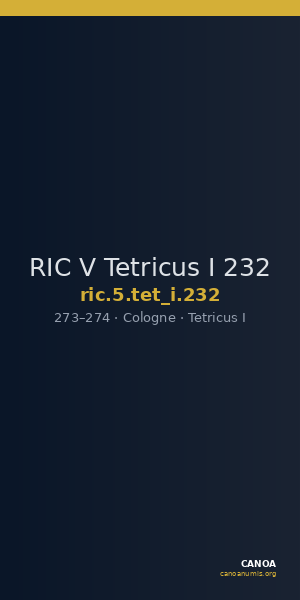 RIC V Tetricus I 232 — CANOA