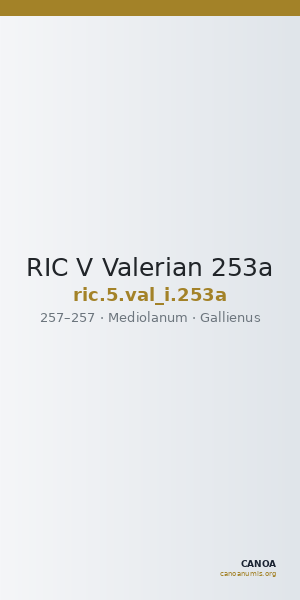 RIC V Valerian 253a — CANOA