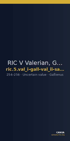 RIC V Valerian, Gallienus, Valerian II, and Salonina 1 — CANOA