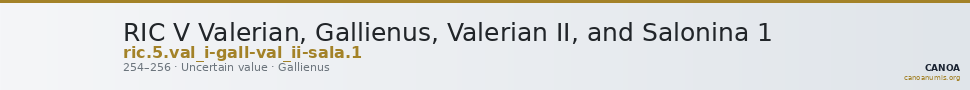 RIC V Valerian, Gallienus, Valerian II, and Salonina 1 — CANOA