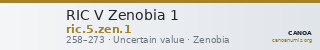 RIC V Zenobia 1 — CANOA