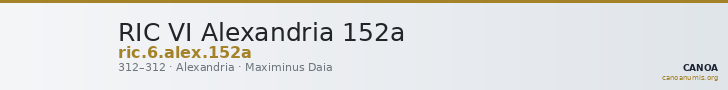 RIC VI Alexandria 152a — CANOA
