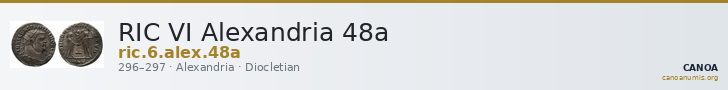 RIC VI Alexandria 48a — CANOA