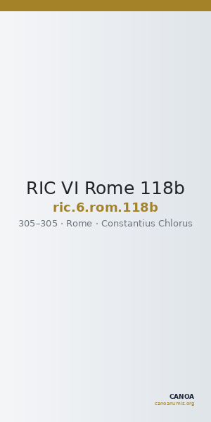 RIC VI Rome 118b — CANOA