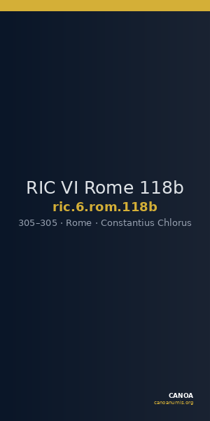 RIC VI Rome 118b — CANOA