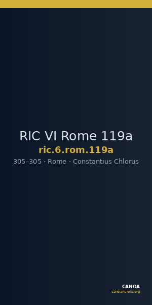 RIC VI Rome 119a — CANOA
