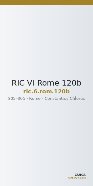 RIC VI Rome 120b — CANOA