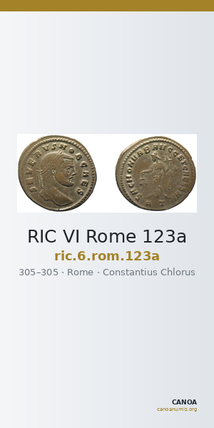 RIC VI Rome 123a — CANOA