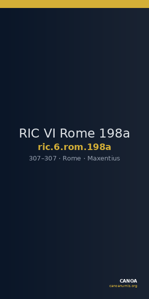 RIC VI Rome 198a — CANOA