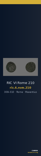 RIC VI Rome 210 — CANOA