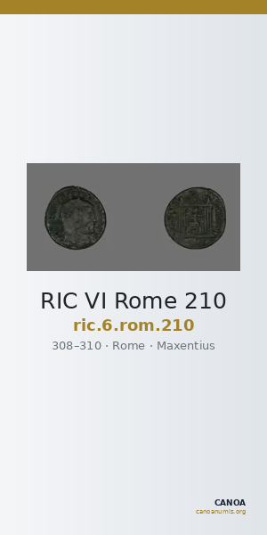 RIC VI Rome 210 — CANOA