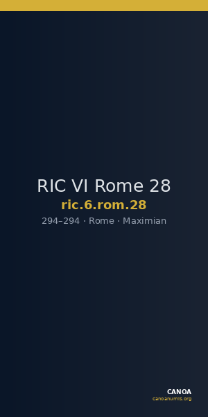 RIC VI Rome 28 — CANOA