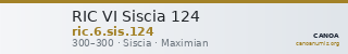 RIC VI Siscia 124 — CANOA
