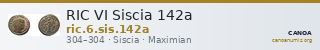 RIC VI Siscia 142a — CANOA