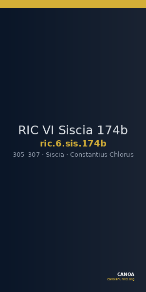 RIC VI Siscia 174b — CANOA