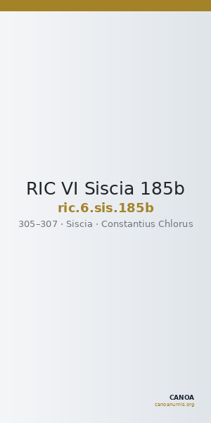 RIC VI Siscia 185b — CANOA