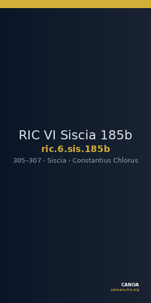 RIC VI Siscia 185b — CANOA
