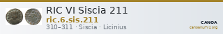 RIC VI Siscia 211 — CANOA