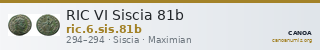 RIC VI Siscia 81b — CANOA