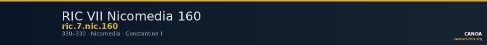 RIC VII Nicomedia 160 — CANOA