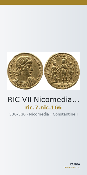 RIC VII Nicomedia 166 — CANOA