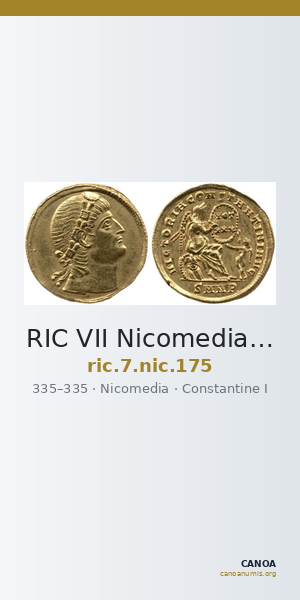 RIC VII Nicomedia 175 — CANOA