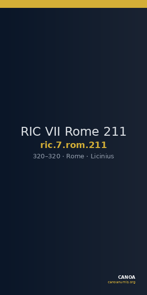 RIC VII Rome 211 — CANOA