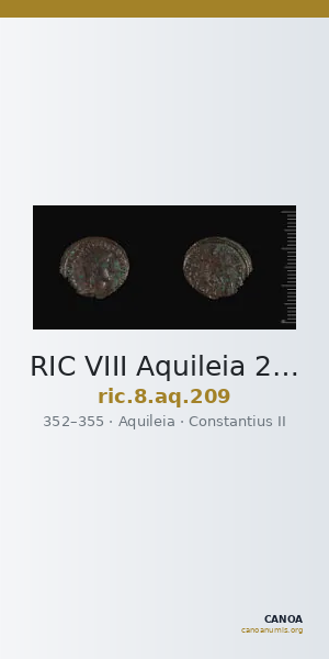 RIC VIII Aquileia 209 — CANOA