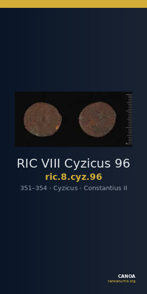 RIC VIII Cyzicus 96 — CANOA