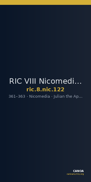 RIC VIII Nicomedia 122 — CANOA
