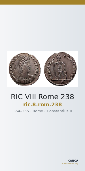 RIC VIII Rome 238 — CANOA