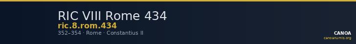 RIC VIII Rome 434 — CANOA