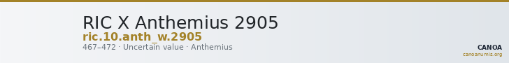RIC X Anthemius 2905 — CANOA