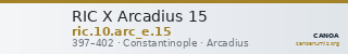 RIC X Arcadius 15 — CANOA